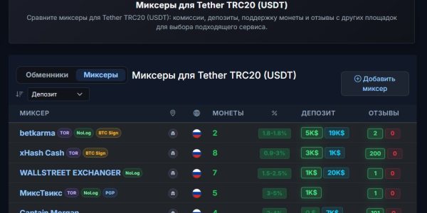 Сравнение сервисов анонимизации криптовалют на kycnotlist.com: выбор оптимального решения